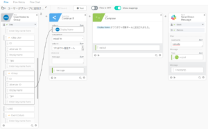 Okta Workflowsとは